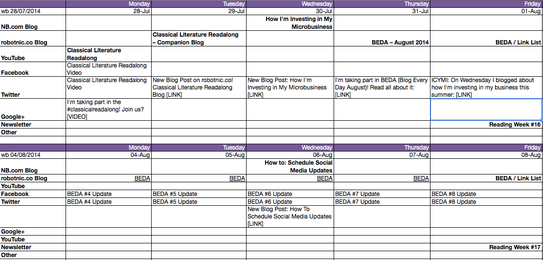 Advanced Techniques for Content Planning Nicola Balkind