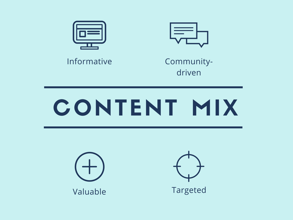 content mix